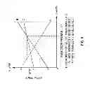 Fig. 11 - SYSTEM AND METHOD FOR FACILITATING THE PURCHASE OF A TRAVEL ITINERARY SUBJECT TO DATE UNCERTAINTY
