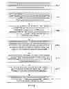 Fig. 13 - SYSTEM AND METHOD FOR FACILITATING THE PURCHASE OF A TRAVEL ITINERARY SUBJECT TO DATE UNCERTAINTY