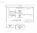 Fig. 01 - Project management systems and methods thereof