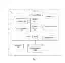 Fig. 02 - Project management systems and methods thereof
