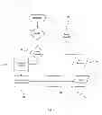 Fig. 03 - Project management systems and methods thereof