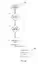 Fig. 04 - Project management systems and methods thereof