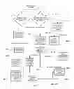 Fig. 24 - Project management systems and methods thereof