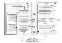 Fig. 01 - Computer implementation method for integrating services in a calendar application via meeting request e-mails
