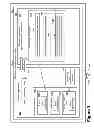 Fig. 05 - Computer implementation method for integrating services in a calendar application via meeting request e-mails