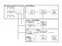 Fig. 01 - Systems and methods for campaign offers and rewards with offer serving engine based on digitized receipt data
