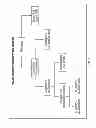 Fig. 08 - Systems and methods for campaign offers and rewards with offer serving engine based on digitized receipt data