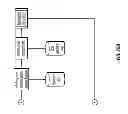 Fig. 16 - Systems and methods for campaign offers and rewards with offer serving engine based on digitized receipt data