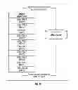 Fig. 17 - Systems and methods for campaign offers and rewards with offer serving engine based on digitized receipt data
