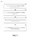 Fig. 06 - Systems and methods for establishing transactions utilizing a data store of billing information