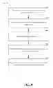 Fig. 08 - Systems and methods for establishing transactions utilizing a data store of billing information