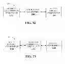Fig. 10 - Systems and methods for establishing transactions utilizing a data store of billing information
