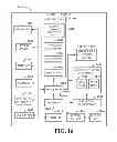 Fig. 13 - Systems and methods for establishing transactions utilizing a data store of billing information