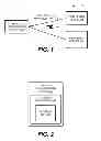 Fig. 02 - Financial transaction processing with digital artifacts using a mobile communications device