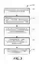 Fig. 03 - Financial transaction processing with digital artifacts using a mobile communications device