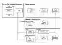 Fig. 01 - Systems and methods for campaign offers and rewards with offer serving engine based on digitized receipt data