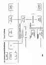 Fig. 02 - Systems and methods for campaign offers and rewards with offer serving engine based on digitized receipt data