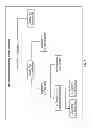 Fig. 08 - Systems and methods for campaign offers and rewards with offer serving engine based on digitized receipt data