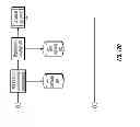 Fig. 16 - Systems and methods for campaign offers and rewards with offer serving engine based on digitized receipt data