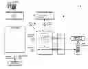 Fig. 01 - AFFILIATE OFFER REDEMPTION METHOD AND SYSTEM