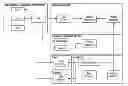 Fig. 01 - Systems and methods for campaign offers and rewards with offer serving engine based on digitized receipt data