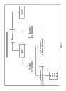 Fig. 07 - Systems and methods for campaign offers and rewards with offer serving engine based on digitized receipt data