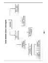 Fig. 08 - Systems and methods for campaign offers and rewards with offer serving engine based on digitized receipt data