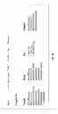 Fig. 11 - Systems and methods for campaign offers and rewards with offer serving engine based on digitized receipt data