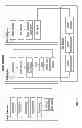 Fig. 12 - Systems and methods for campaign offers and rewards with offer serving engine based on digitized receipt data
