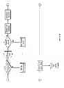 Fig. 15 - Systems and methods for campaign offers and rewards with offer serving engine based on digitized receipt data