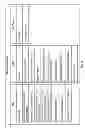 Fig. 18 - Systems and methods for campaign offers and rewards with offer serving engine based on digitized receipt data
