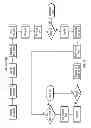 Fig. 19 - Systems and methods for campaign offers and rewards with offer serving engine based on digitized receipt data