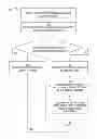 Fig. 01 - Determining a value for a coupon