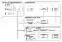 Fig. 01 - Systems and methods for campaign offers and rewards with offer serving engine based on digitized receipt data