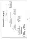 Fig. 08 - Systems and methods for campaign offers and rewards with offer serving engine based on digitized receipt data
