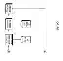 Fig. 16 - Systems and methods for campaign offers and rewards with offer serving engine based on digitized receipt data