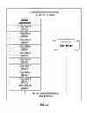 Fig. 17 - Systems and methods for campaign offers and rewards with offer serving engine based on digitized receipt data