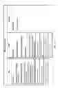 Fig. 18 - Systems and methods for campaign offers and rewards with offer serving engine based on digitized receipt data