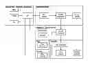 Fig. 01 - Systems and methods for campaign offers and rewards with offer serving engine based on digitized receipt data