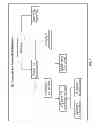 Fig. 08 - Systems and methods for campaign offers and rewards with offer serving engine based on digitized receipt data