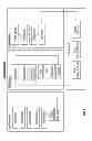 Fig. 12 - Systems and methods for campaign offers and rewards with offer serving engine based on digitized receipt data