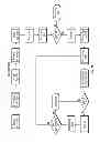 Fig. 19 - Systems and methods for campaign offers and rewards with offer serving engine based on digitized receipt data
