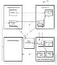 Fig. 01 - Online shopping using NFC and a mobile device