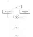 Fig. 02 - Credit referral