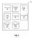 Fig. 03 - Credit referral