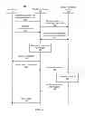 Fig. 04 - Credit referral