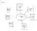 Fig. 01 - Providing coupons based on user selected preference options