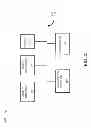 Fig. 04 - Providing coupons based on user selected preference options