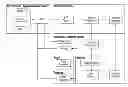 Fig. 01 - Systems and methods for campaign offers and rewards with offer serving engine based on digitized receipt data