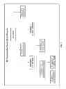 Fig. 08 - Systems and methods for campaign offers and rewards with offer serving engine based on digitized receipt data